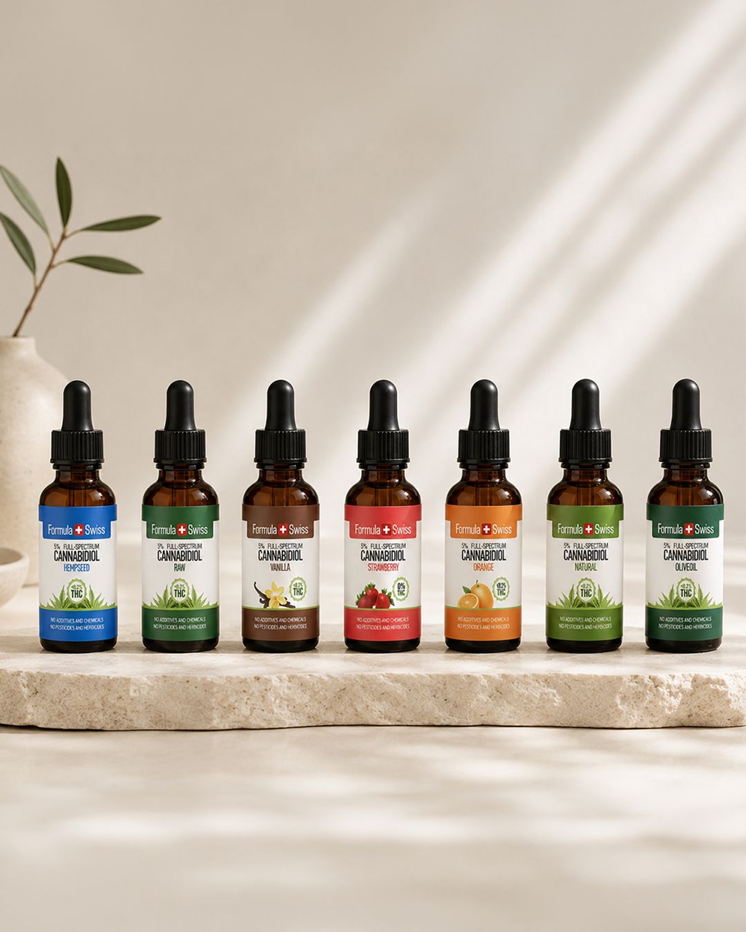 Buy CBD oil from Switzerland